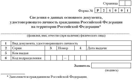 Иллюстрация к книге — Индивидуальный предприниматель: регистрация, учет и отчетность, налогообложение [i_021.jpg]