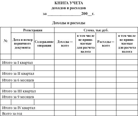 Иллюстрация к книге — Бухгалтерский учет в сельском хозяйстве [i_010.jpg]