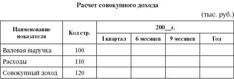 Иллюстрация к книге — Бухгалтерский учет в сельском хозяйстве [i_011.jpg]