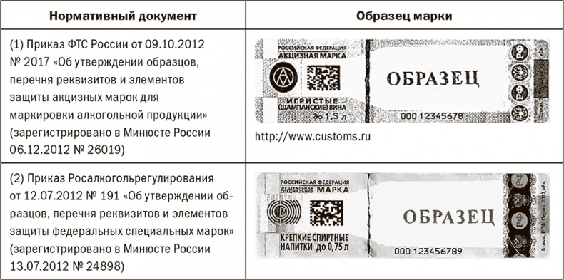 Иллюстрация к книге — Залоговик. Все о банковских залогах от первого лица [i_174.jpg]