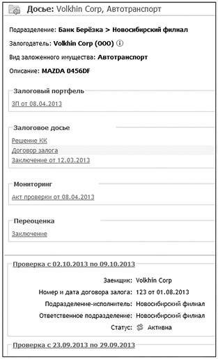 Иллюстрация к книге — Залоговик. Все о банковских залогах от первого лица [i_231.jpg]