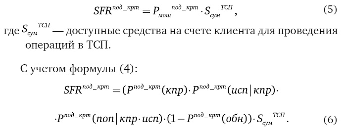 Иллюстрация к книге — Мошенничество в платежной сфере. Бизнес-энциклопедия [i_039.jpg]