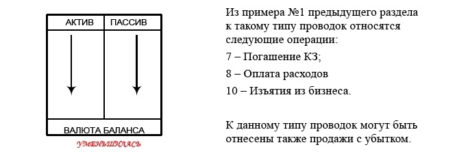 Иллюстрация к книге — Финансовая отчетность в 3D [i_013.jpg]