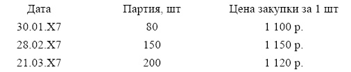Иллюстрация к книге — Финансовая отчетность в 3D [i_079.jpg]