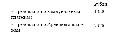 Иллюстрация к книге — Финансовая отчетность в 3D [i_125.jpg]