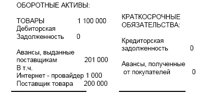 Иллюстрация к книге — Финансовая отчетность в 3D [i_176.jpg]