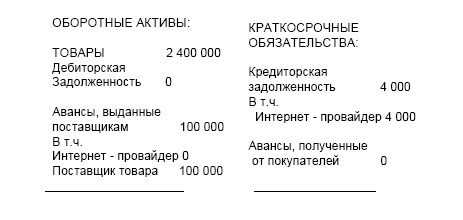 Иллюстрация к книге — Финансовая отчетность в 3D [i_179.jpg]