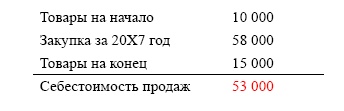 Иллюстрация к книге — Финансовая отчетность в 3D [i_181.jpg]