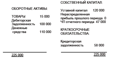 Иллюстрация к книге — Финансовая отчетность в 3D [i_183.jpg]