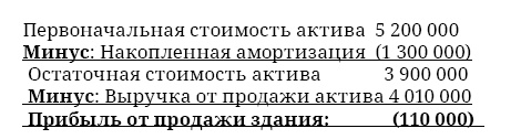 Иллюстрация к книге — Финансовая отчетность в 3D [i_209.jpg]