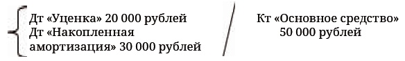 Иллюстрация к книге — Финансовая отчетность в 3D [i_215.jpg]