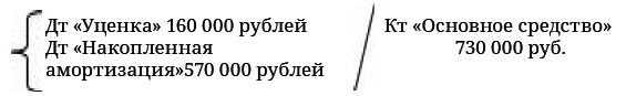 Иллюстрация к книге — Финансовая отчетность в 3D [i_217.jpg]
