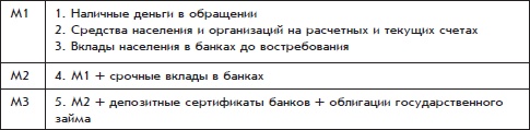 Иллюстрация к книге — Бухгалтерский учет с нуля [i_127.jpg]