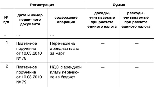 Иллюстрация к книге — «Упрощенец». Все о специальном налоговом режиме для малого бизнеса [_56.jpg]