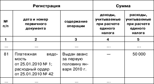 Иллюстрация к книге — «Упрощенец». Все о специальном налоговом режиме для малого бизнеса [_78.jpg]