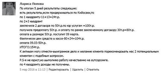 Иллюстрация к книге — 50 сокрушительных ударов по бедности. Самый быстрый способ искоренить безденежье до основания [i_008.jpg]