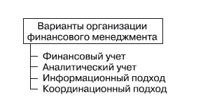 Иллюстрация к книге — Формирование системы финансового мониторинга в кредитных организациях [i_003.jpg]