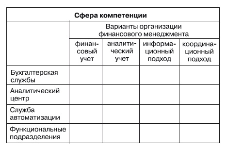 Иллюстрация к книге — Формирование системы финансового мониторинга в кредитных организациях [i_004.jpg]