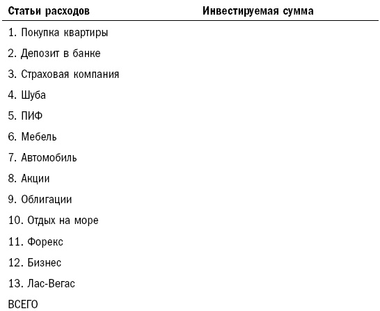 Иллюстрация к книге — Как составить личный финансовый план и как его реализовать [i_001.jpg]