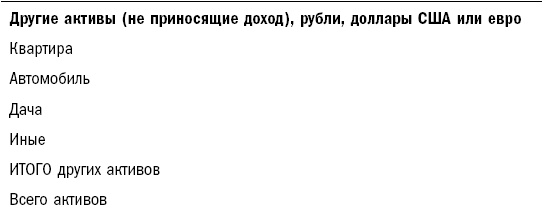Иллюстрация к книге — Как составить личный финансовый план и как его реализовать [i_005.jpg]