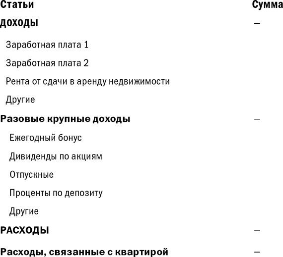 Иллюстрация к книге — Куда уходят деньги. Как грамотно управлять семейным бюджетом [i_015.jpg]