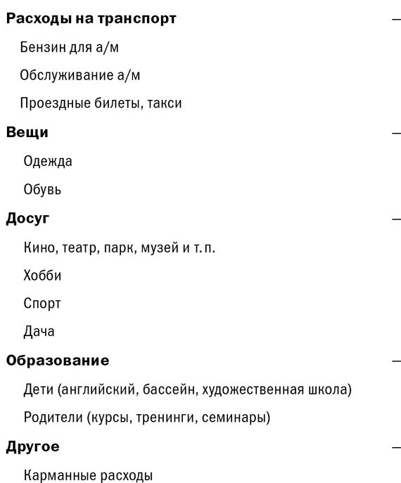 Иллюстрация к книге — Куда уходят деньги. Как грамотно управлять семейным бюджетом [i_017.jpg]