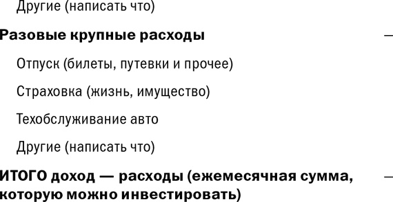 Иллюстрация к книге — Куда уходят деньги. Как грамотно управлять семейным бюджетом [i_018.jpg]