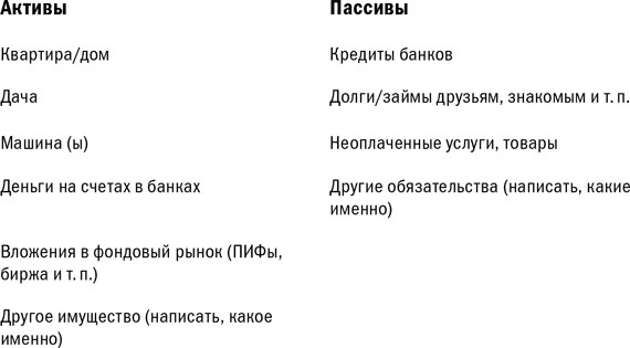 Иллюстрация к книге — Куда уходят деньги. Как грамотно управлять семейным бюджетом [i_025.jpg]