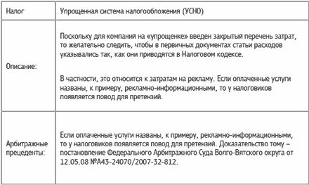 Иллюстрация к книге — Специальные налоговые режимы: УСНО, ЕНВД, ПНСН, ЕСХН. Как выжать максимум? [i_023.jpg]