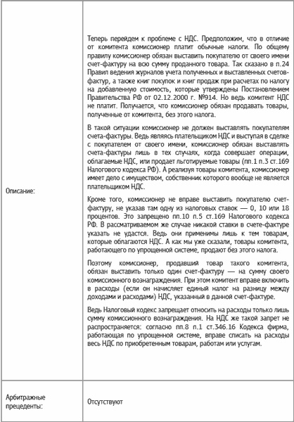 Иллюстрация к книге — Специальные налоговые режимы: УСНО, ЕНВД, ПНСН, ЕСХН. Как выжать максимум? [i_041.jpg]