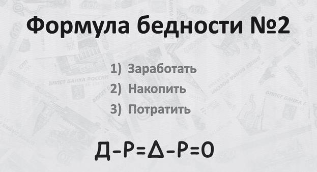 Иллюстрация к книге — Финансовые сверхвозможности. Как пробить свой финансовый потолок [i_006.jpg]