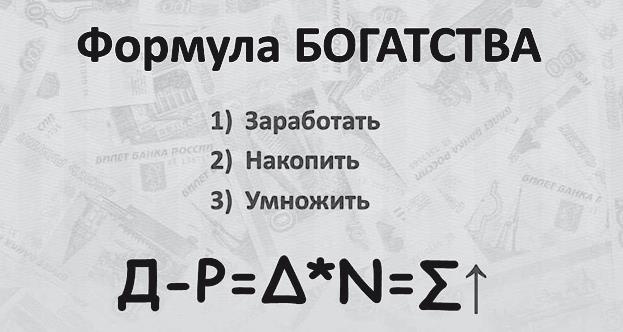 Иллюстрация к книге — Финансовые сверхвозможности. Как пробить свой финансовый потолок [i_007.jpg]