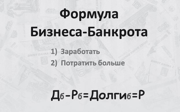Иллюстрация к книге — Финансовые сверхвозможности. Как пробить свой финансовый потолок [i_016.jpg]