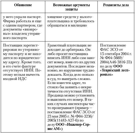 Иллюстрация к книге — Налоговые преступники эпохи Путина. Кто они? [i_005.jpg]
