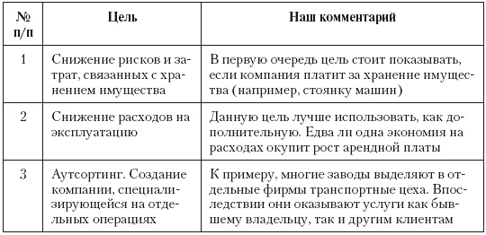 Иллюстрация к книге — Налоговые преступники эпохи Путина. Кто они? [i_007.jpg]