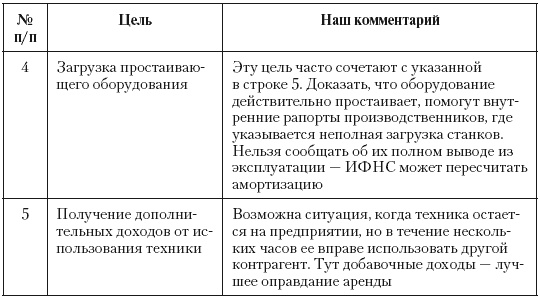 Иллюстрация к книге — Налоговые преступники эпохи Путина. Кто они? [i_008.jpg]
