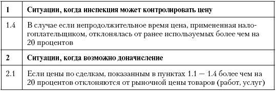 Иллюстрация к книге — Налоговые преступники эпохи Путина. Кто они? [i_012.jpg]