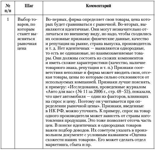 Иллюстрация к книге — Налоговые преступники эпохи Путина. Кто они? [i_015.jpg]