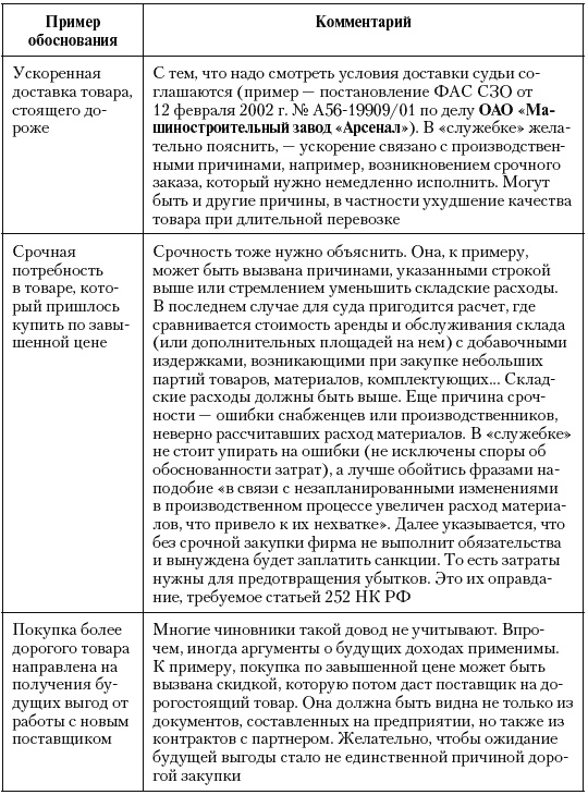 Иллюстрация к книге — Налоговые преступники эпохи Путина. Кто они? [i_020.jpg]