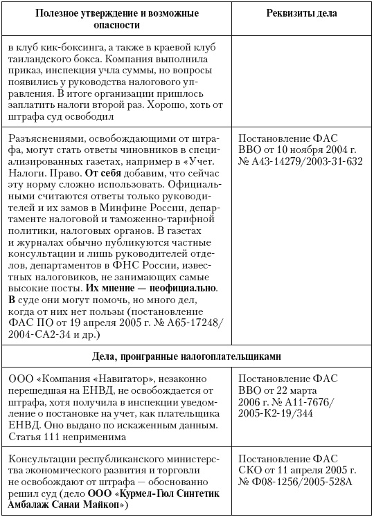 Иллюстрация к книге — Налоговые преступники эпохи Путина. Кто они? [i_032.jpg]