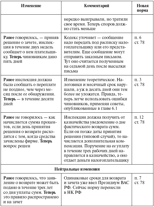 Иллюстрация к книге — Налоговые преступники эпохи Путина. Кто они? [i_050.jpg]