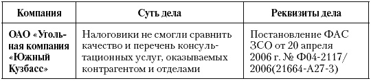 Иллюстрация к книге — Налоговые преступники эпохи Путина. Кто они? [i_063.jpg]