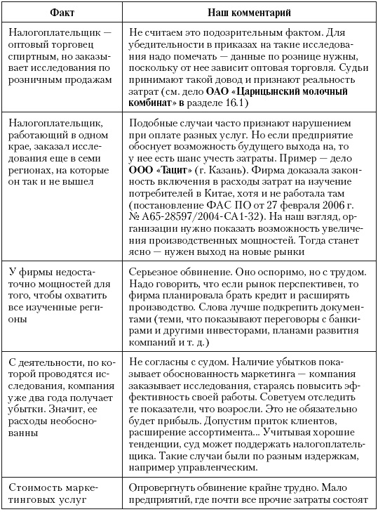 Иллюстрация к книге — Налоговые преступники эпохи Путина. Кто они? [i_067.jpg]