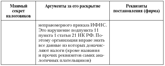 Иллюстрация к книге — Налоговые преступники эпохи Путина. Кто они? [i_074.jpg]