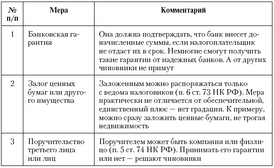 Иллюстрация к книге — Налоговые преступники эпохи Путина. Кто они? [i_086.jpg]