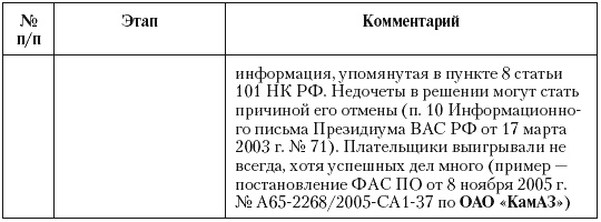 Иллюстрация к книге — Налоговые преступники эпохи Путина. Кто они? [i_106.jpg]