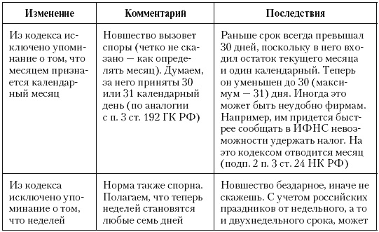 Иллюстрация к книге — Налоговые преступники эпохи Путина. Кто они? [i_107.jpg]