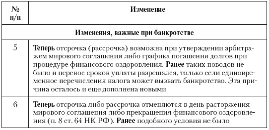 Иллюстрация к книге — Налоговые преступники эпохи Путина. Кто они? [i_110.jpg]