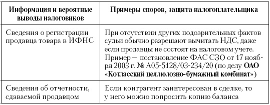 Иллюстрация к книге — Налоговые преступники эпохи Путина. Кто они? [i_115.jpg]