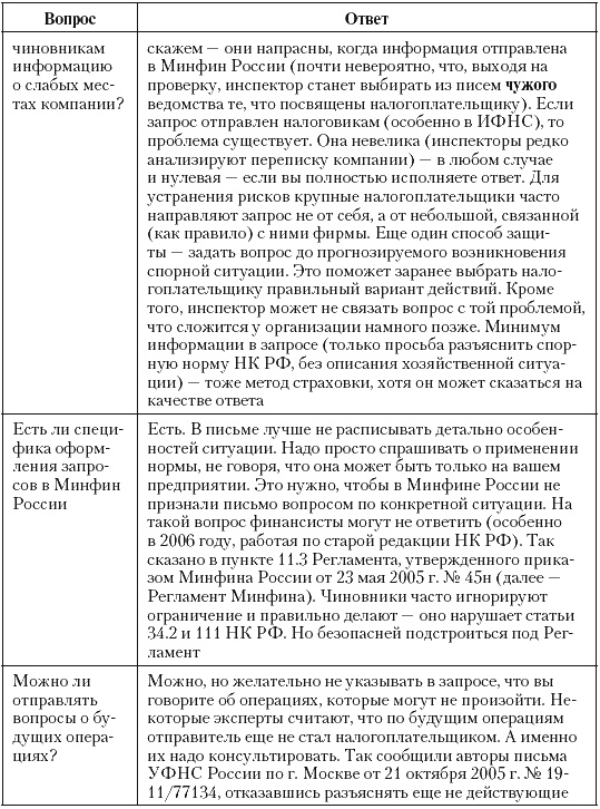 Иллюстрация к книге — Налоговые преступники эпохи Путина. Кто они? [i_123.jpg]